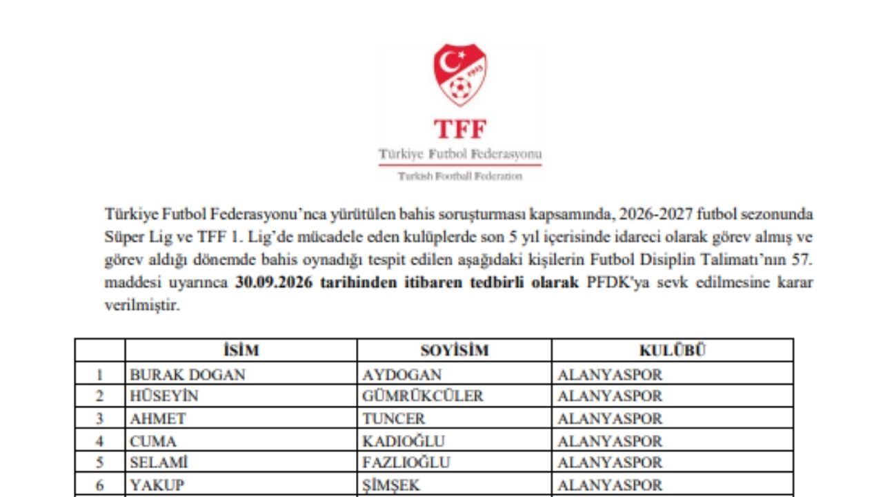 TFF kararını futbol kamuoyuyla paylaştı